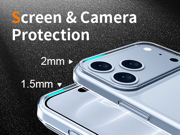 iphone 18 pro case screen and camera protection