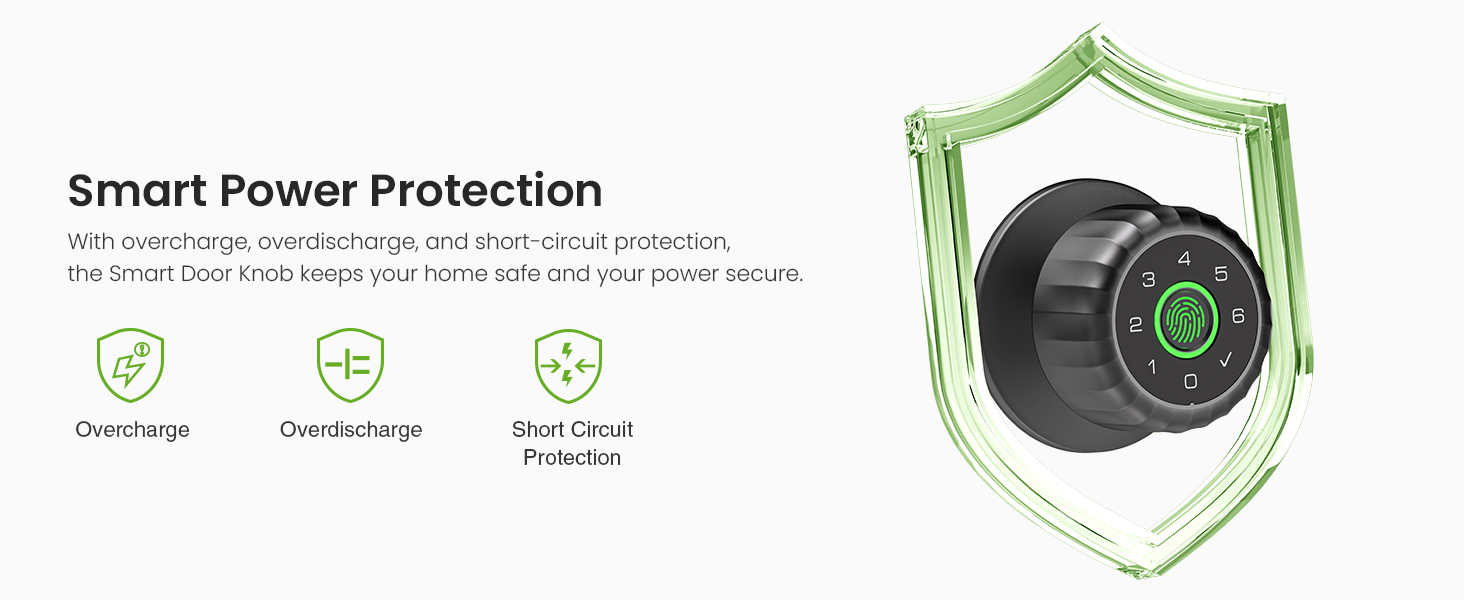 door locks for bedrooms