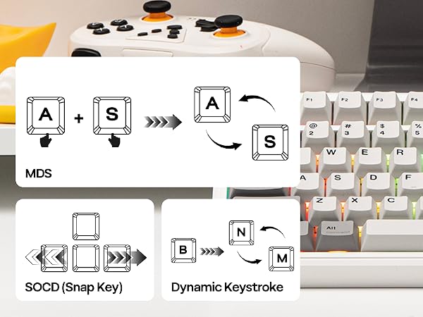 wireless gaming keyboard