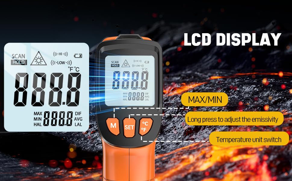 LCD Backlight Display