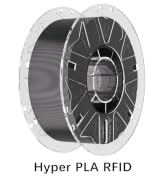 rfid-brand