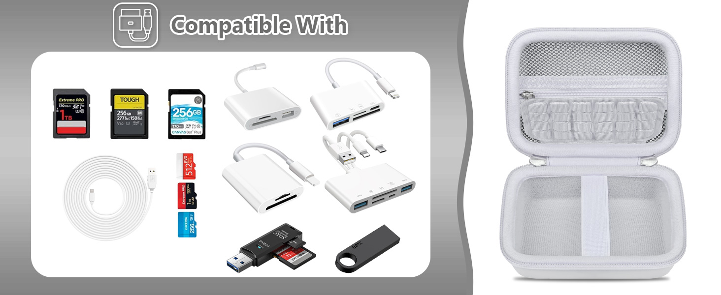 Memory Card Readers Case