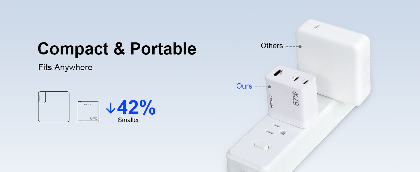 Compact & Portable