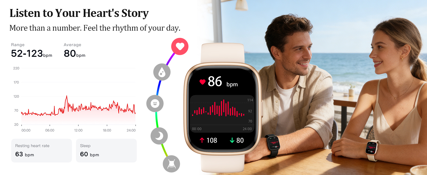 Heart Rate Monitor