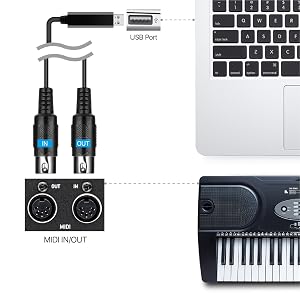 akai professional arturia minilab mkii b to c a hdmi 30 thunderbolt 6f controlador medi-c plus