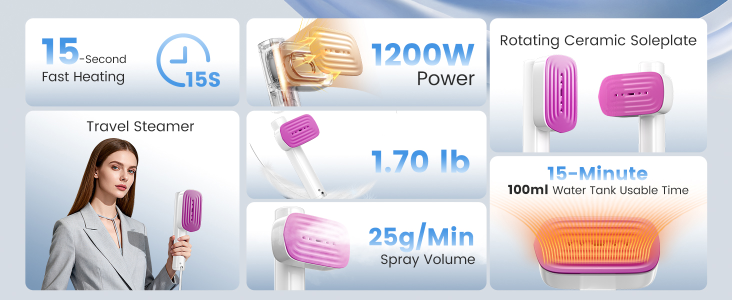 Travel Steamer for Clothes