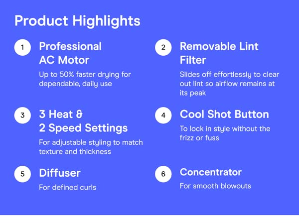 Product highlights