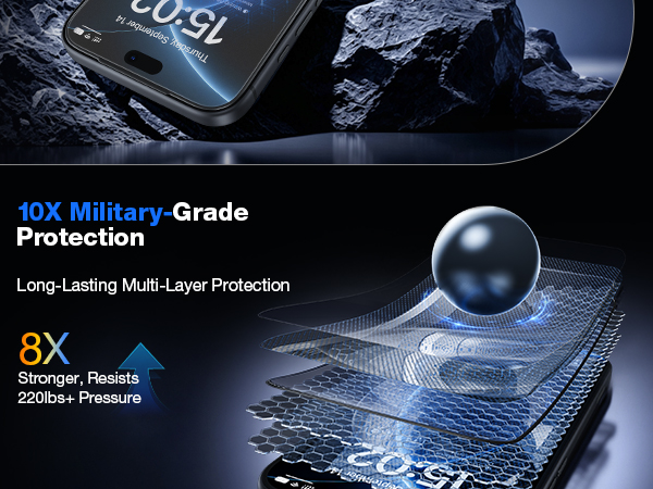 iphone 18 pro screen protector