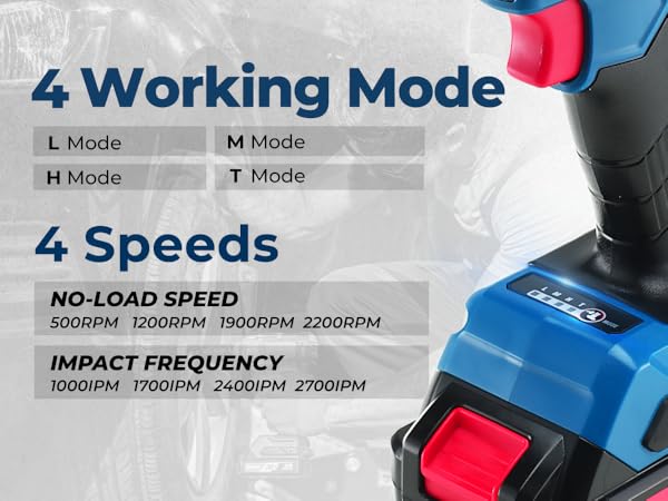 4 working mode