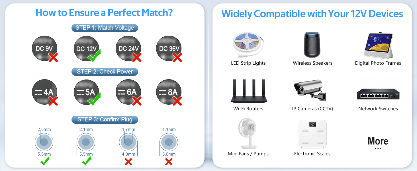 12V 5A Power Supply Adapter 60W AC 100-240V to DC 12V LED Transformer