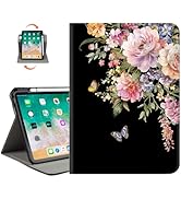 Vimorco Rotating Case for iPad A16 11th/10th Generation 2025/2022, for iPad A16 Case 11th/10th Ge...