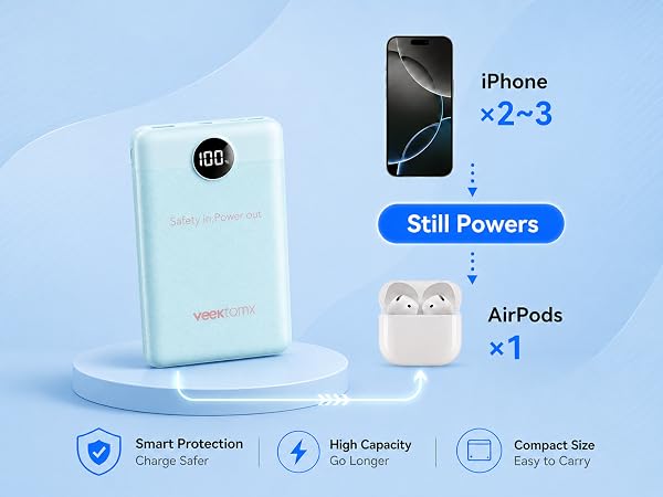 mini powerbank