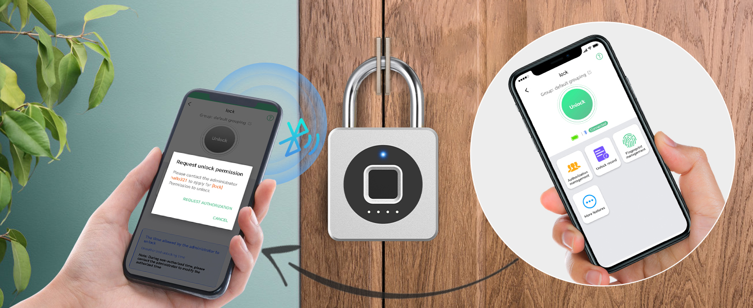 Authorization unlock
