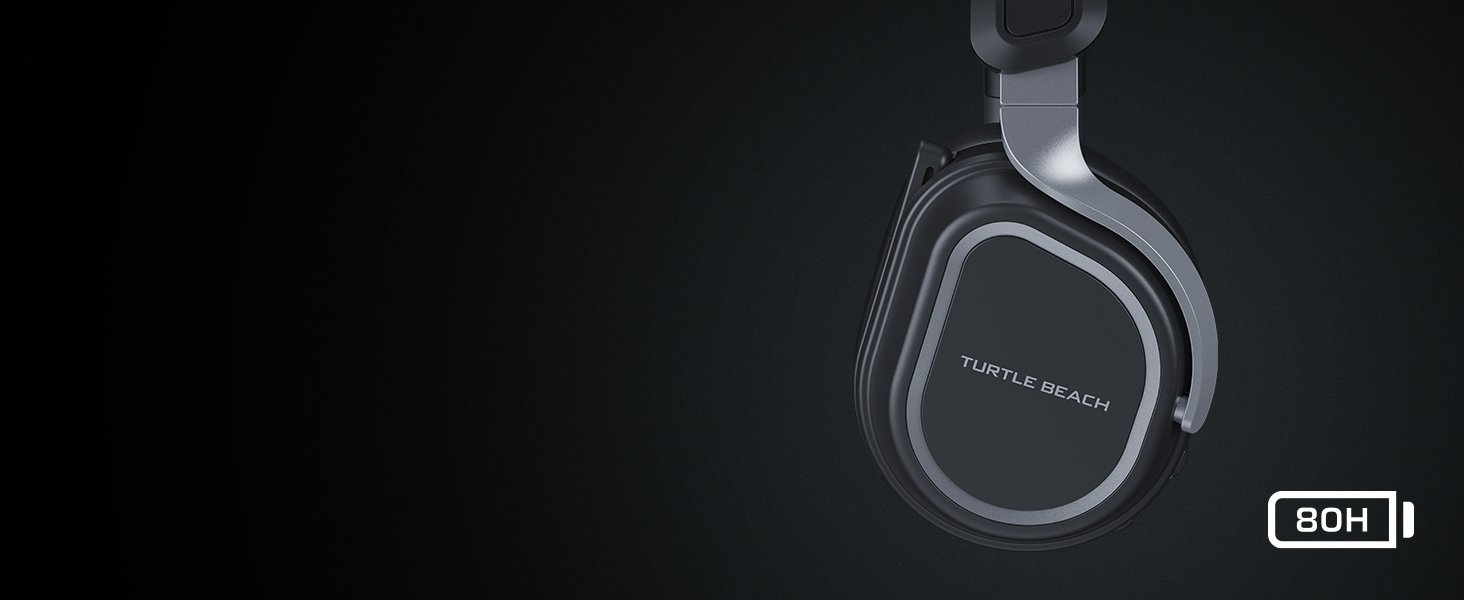 Unstoppable, 80-Hour Battery Life