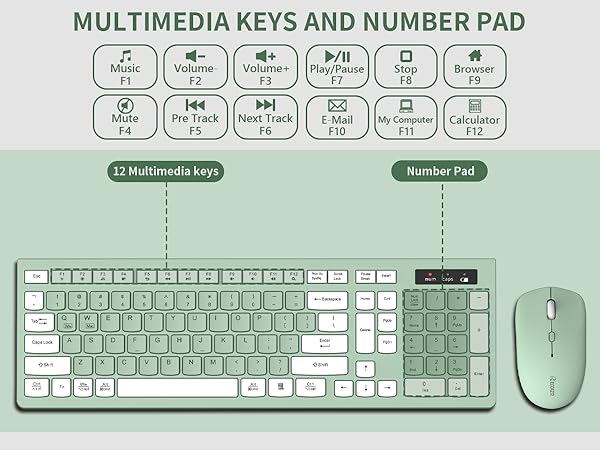 wireless keyboard and mouse 5