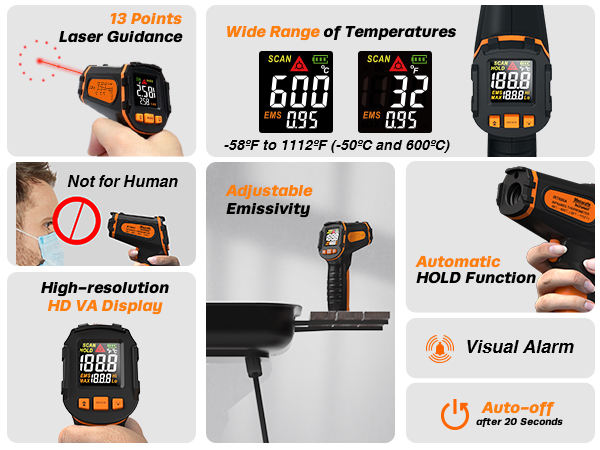 Digital Infrared Thermometer Gun