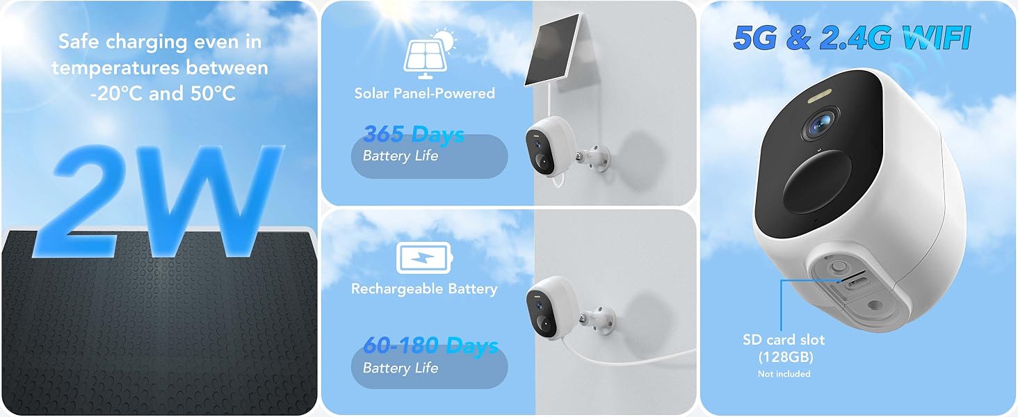 Solar Security Cameras Wireless Outdoor