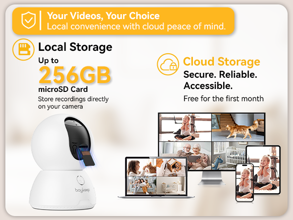 indoor camera, pet cameras for dogs, pet camera with night vision, pet camera dual, pet camera 360