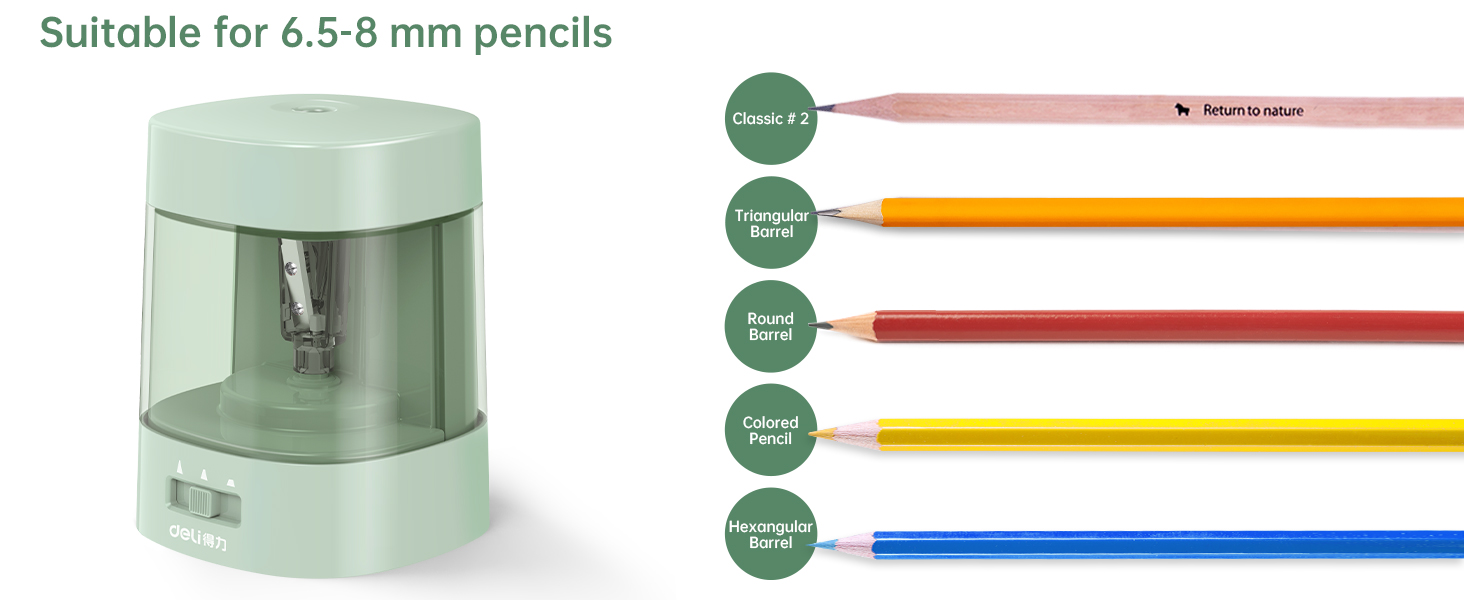 Electric Pencil Sharpener