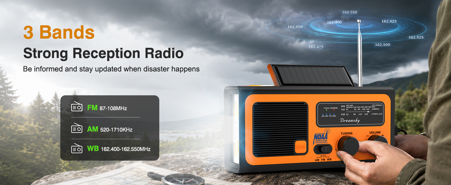 AM Radio