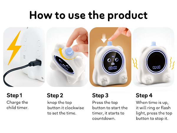 How to use the product
