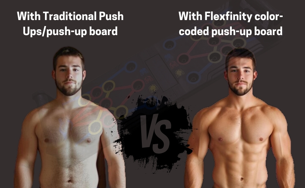 Color-Coded Pushup Board