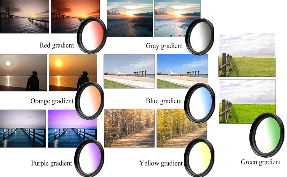 Phone Camera Lens Kit