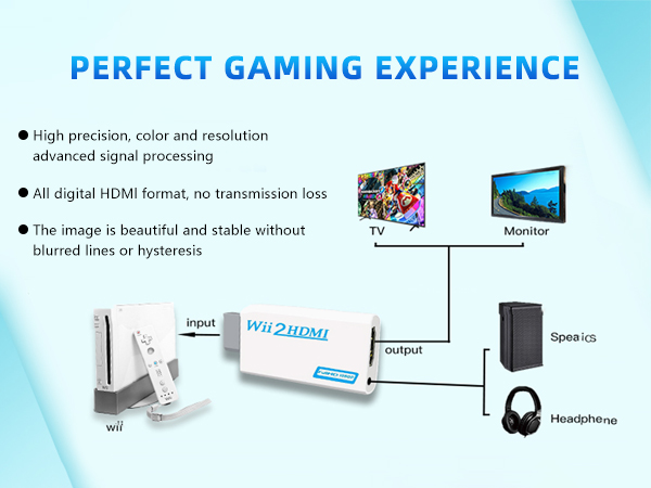 Wii to HDMI Adapter Compatible Models