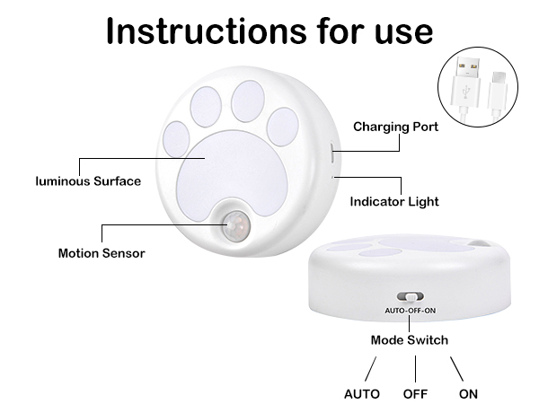 instructions of use