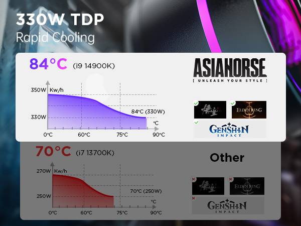 aio cooler