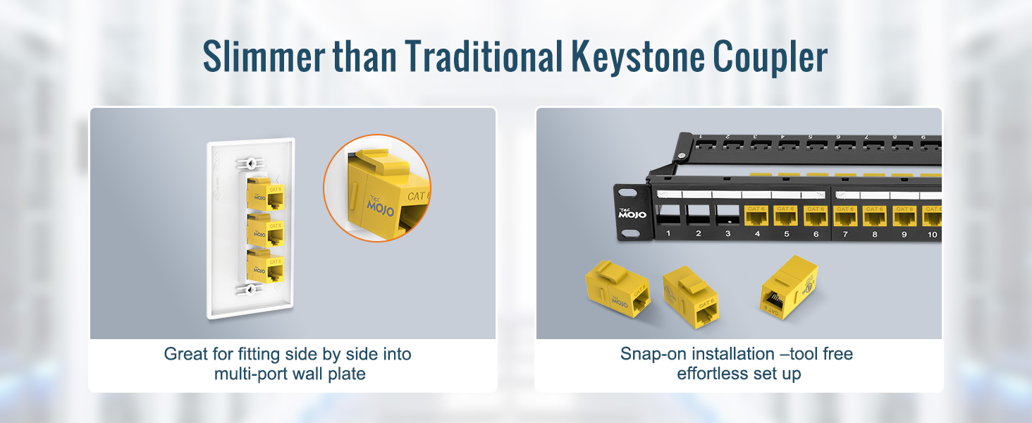 Cat6 Keystone Coupler