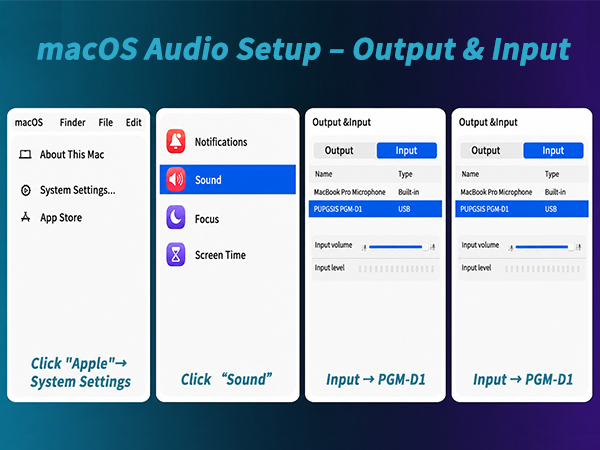 macOs Audio Setup