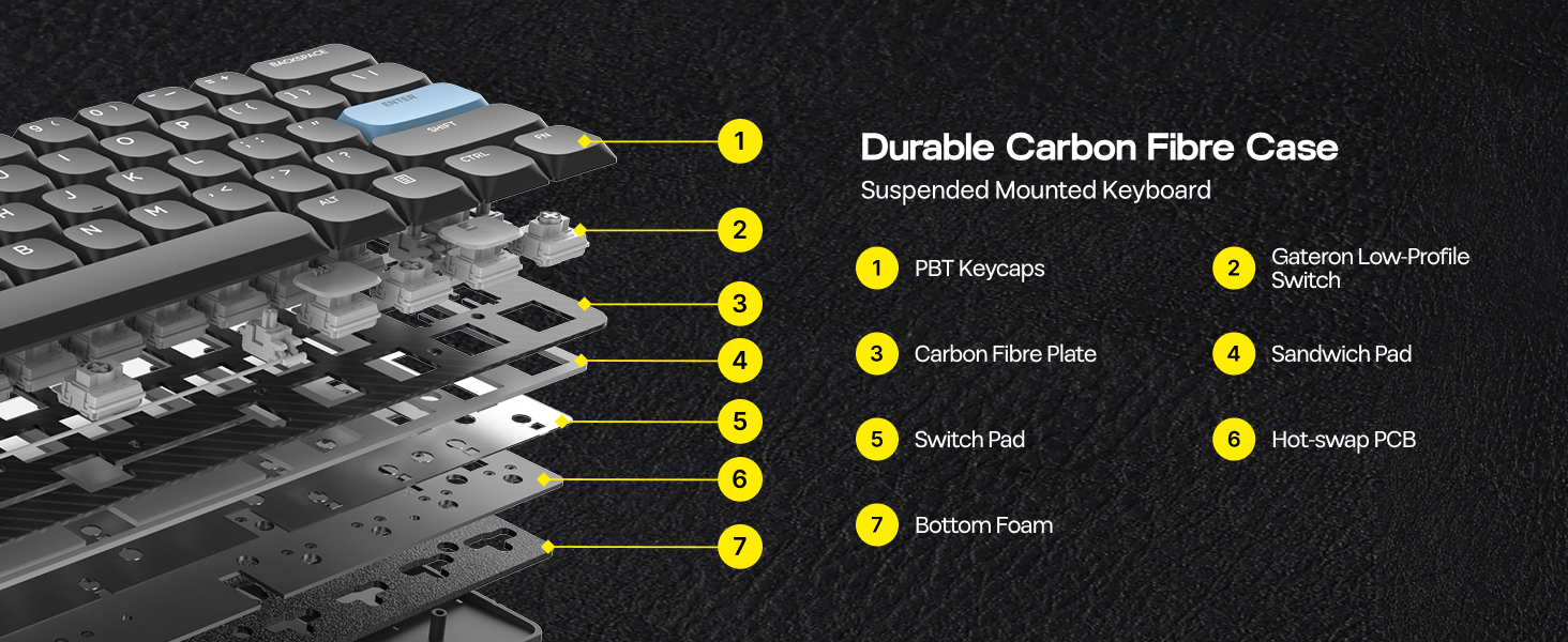 portable office keyboard