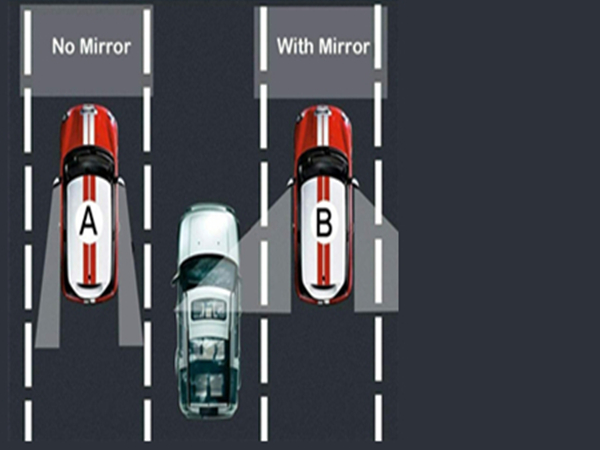 MARLBSTON Black Blind Spot Mirrors