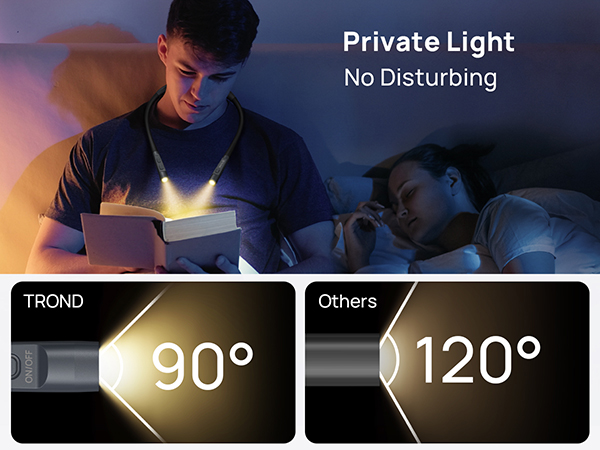 reading lights for books in bed