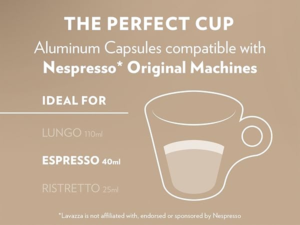 supercrema perfect cup