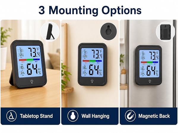 wall thermometer