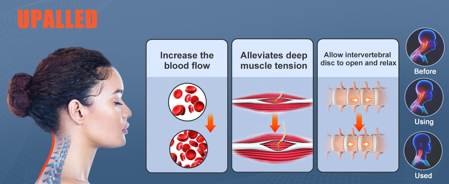 Heated Neck Stretcher for Neck Pain Relief,2000mAh Rechargeable Cervical Traction Device