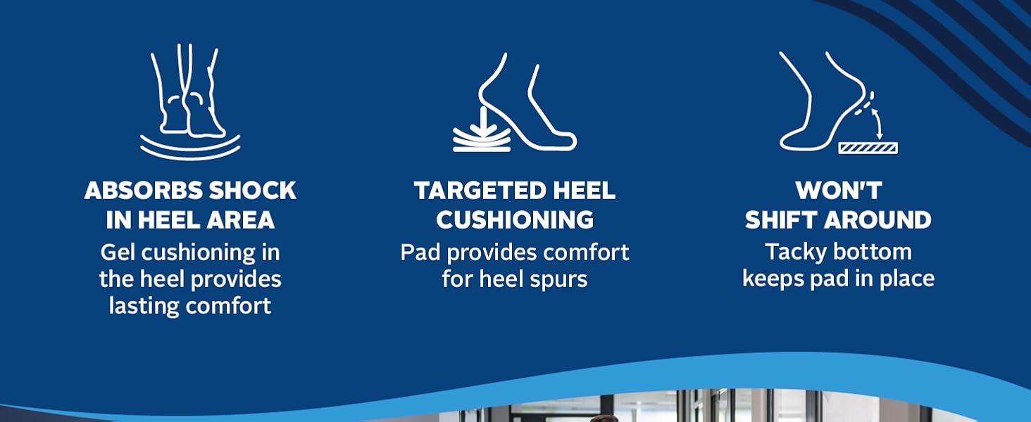 Absorbs shock in heel, Targeted Heel Cushioning, Will not shift Around with Tacky bottom