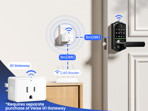 biometric door lock