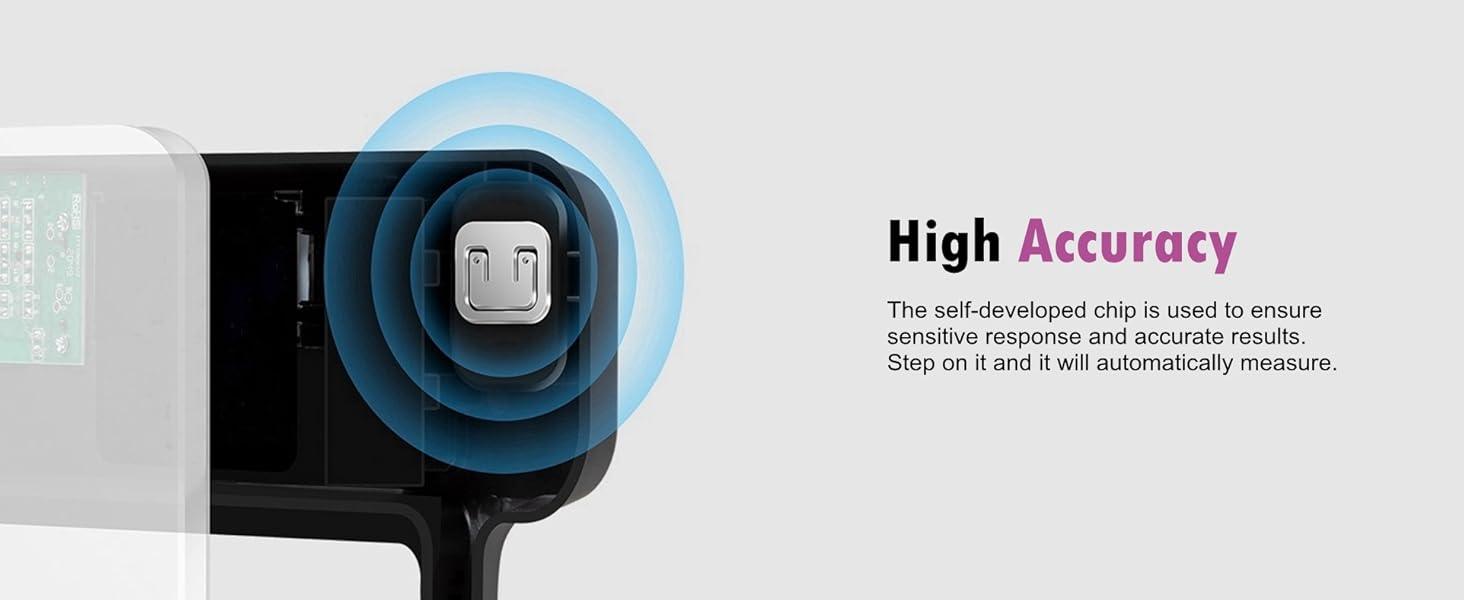 IF1122D High Accuracy