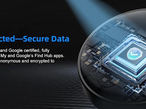 Privacy Protected
