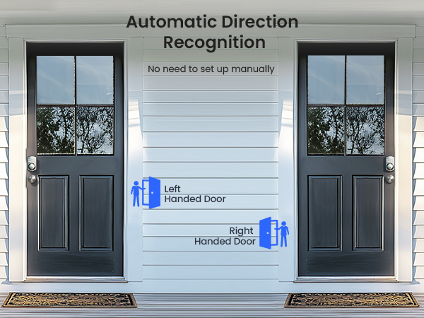door locks with keypads