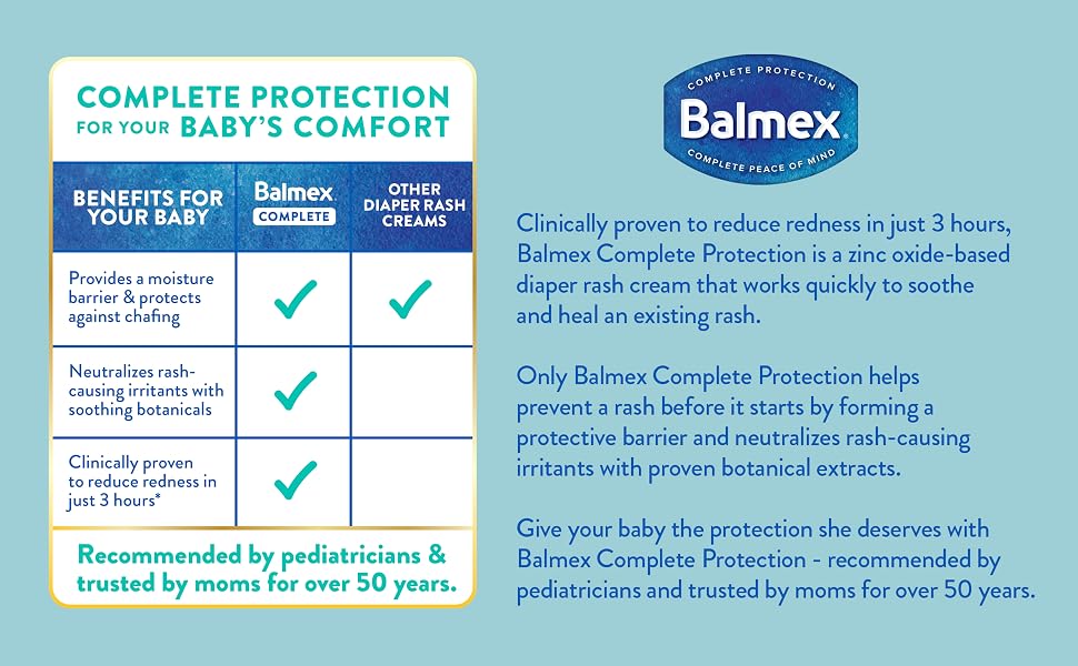 Balmex