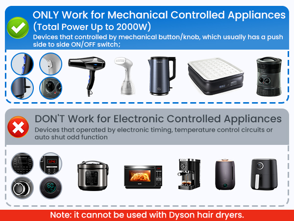 voltage converter us to europe