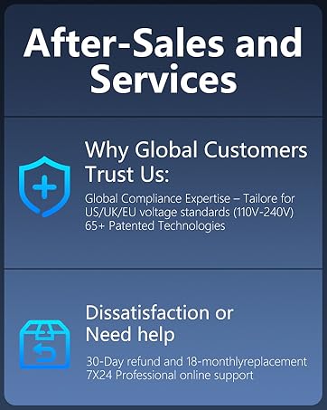 After-Sales and Services