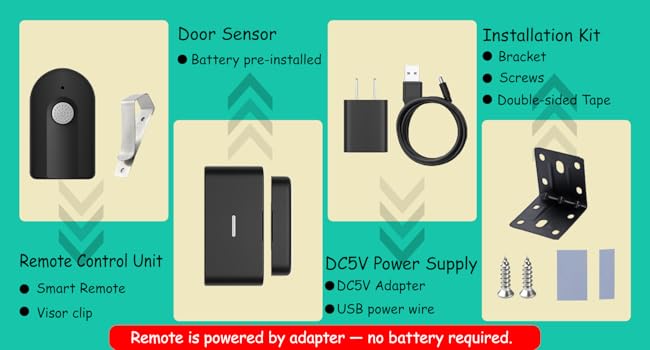 Smart remote, sensor, power adapter, install kit