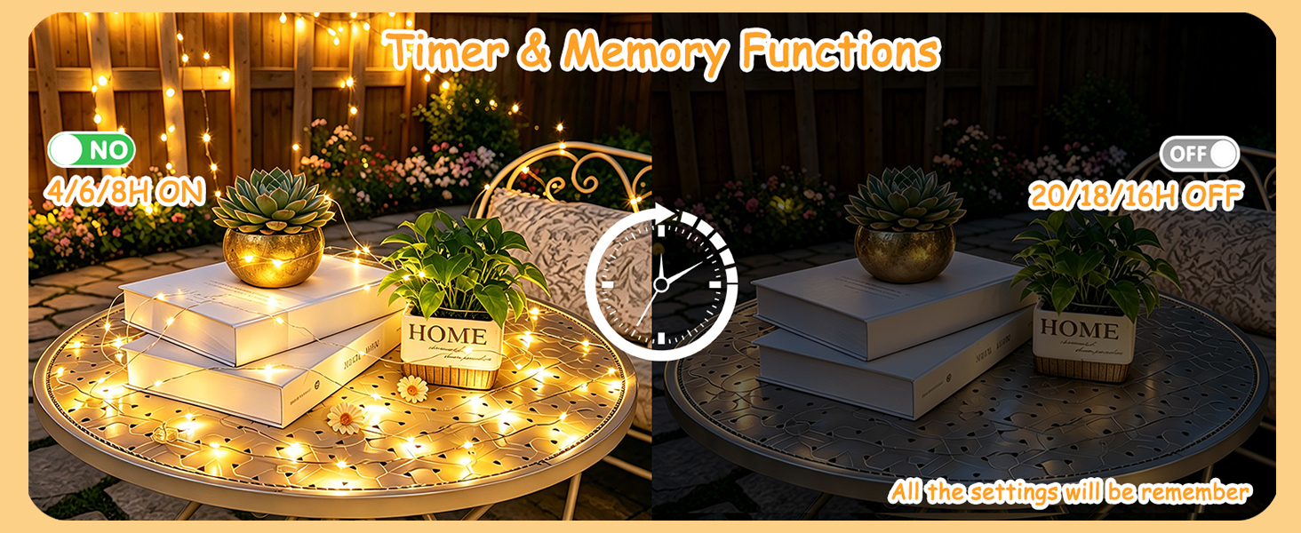 fairy lights for room