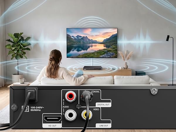 Coaxial Audio Out