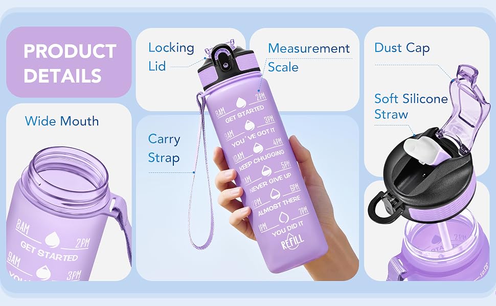 Product Details of Hyeta Water Bottles
